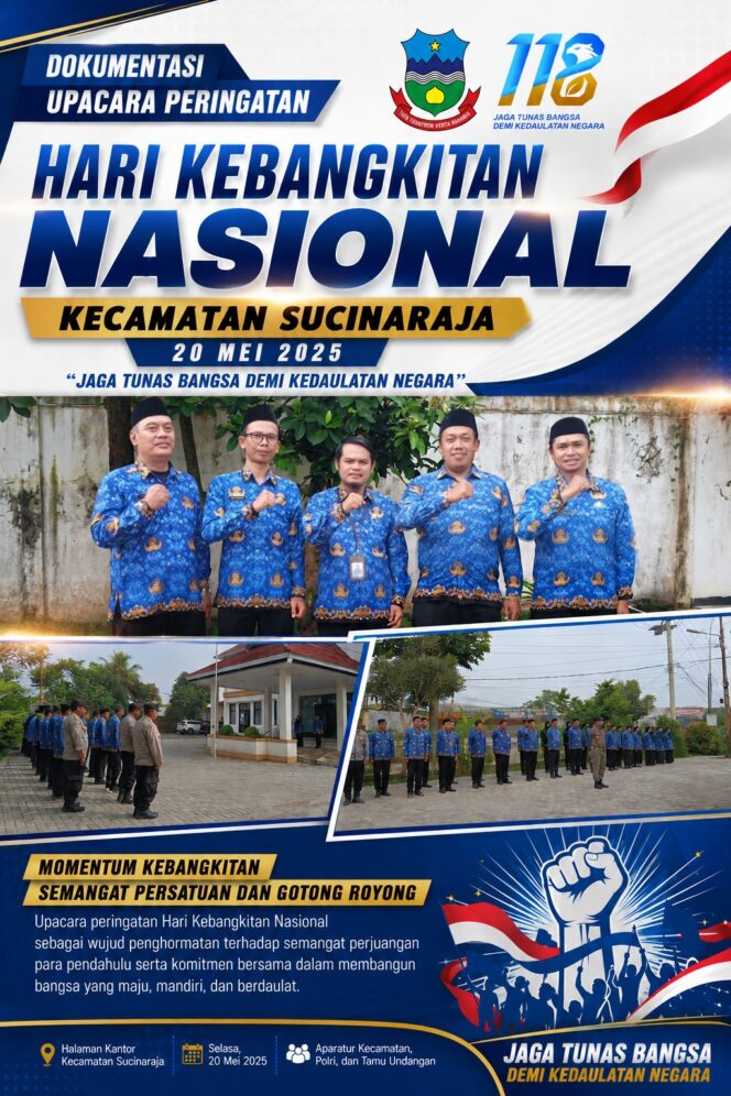 
					Harkitnas ke-118, Ketua TIM PKH Sucinaraja Dorong Semangat Graduasi dan Kemandirian Sosial