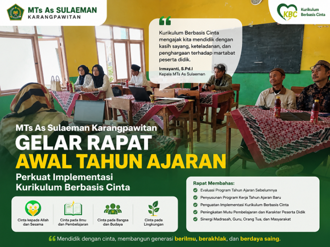 
					Kepala MTs As Sulaeman Karangpawitan Gelar Rapat Awal Tahun Ajaran, Perkuat Komitmen Tingkatkan Mutu Pendidikan